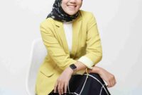 Penulis : Dinda Rosanti Salsa Bela, S.IP., M.I.P (Dosen Ilmu Pemerintahan Universitas Jambi)