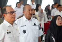 Dokumentasi Foto Kegiatan Musrenbang Kabupaten Langkat Tahun 2027diJentera Malay Rumah Dinas Bupati Langkat Rabu(8/4/2026)