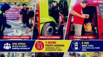 Operasi Tes Urin di Titik-titik vital Pintu Masuk Pelabuhan Jamrud, Satreskoba KP3 Amankan 5 Orang Positif Narkoba dan Sita 6 Dus Rokok Ilegal 