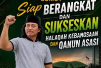 Dokumentasi Foto Kegiatan PW IKAPETE Sumut di Gedung MPR RI