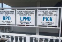 Dokumentasi Foto Desa Karang Rejo