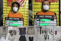 Dokumentasi Foto Terduga Pelaku Pembobolan